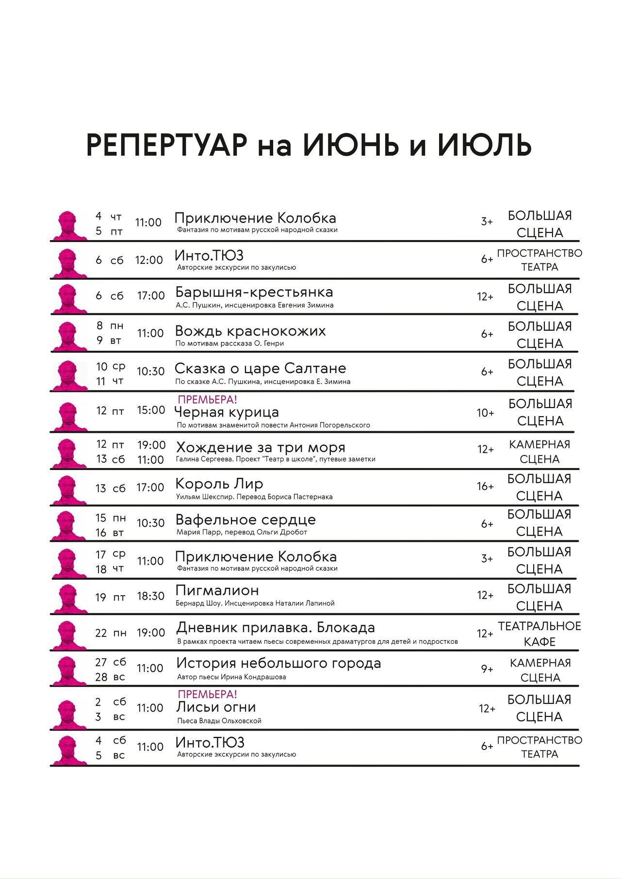 ч