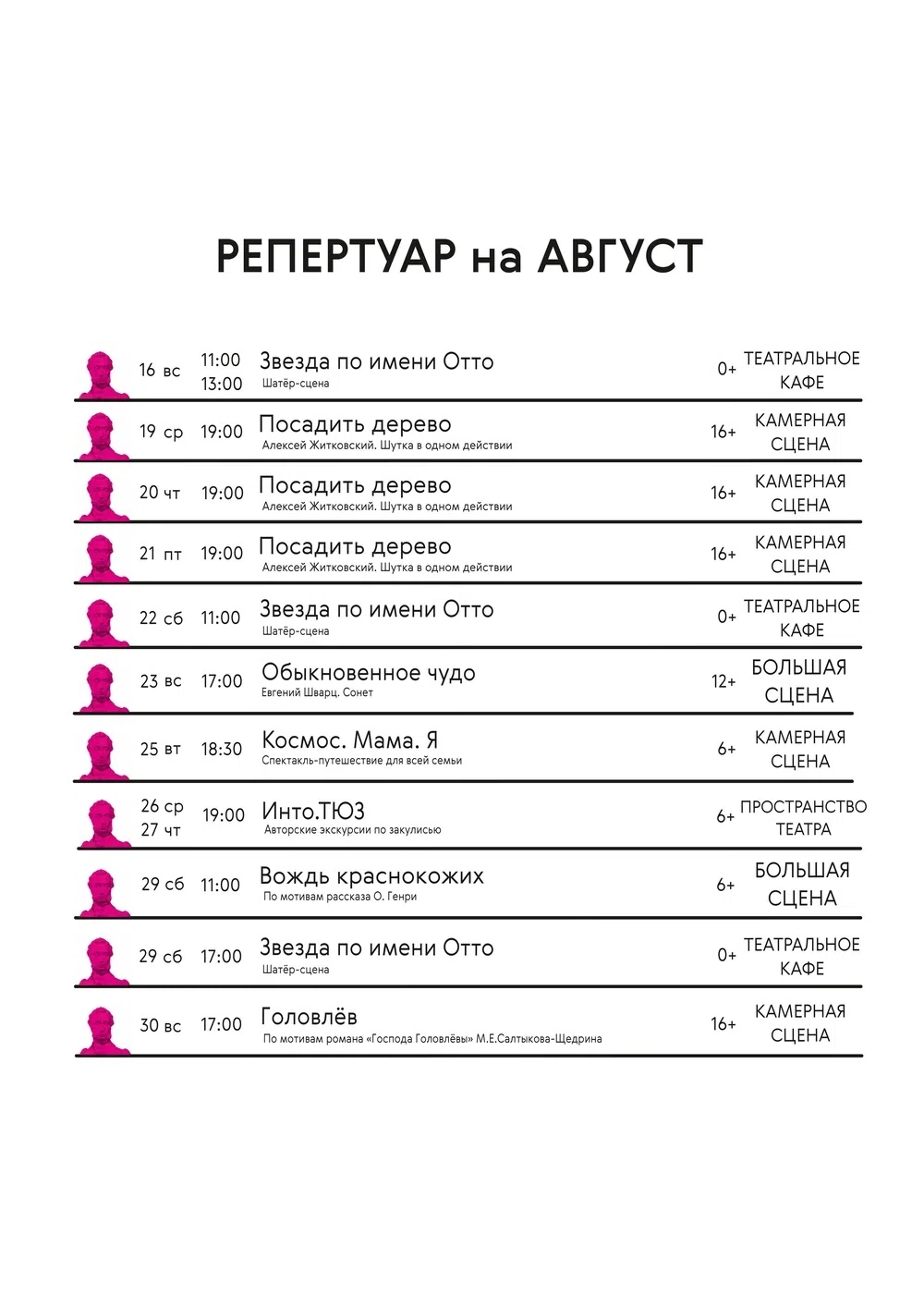 и